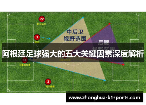 阿根廷足球强大的五大关键因素深度解析
