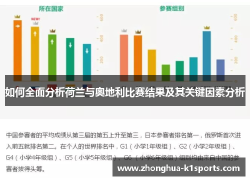 如何全面分析荷兰与奥地利比赛结果及其关键因素分析 如何全面分析荷兰与奥地利比赛结果及其关键因素分析