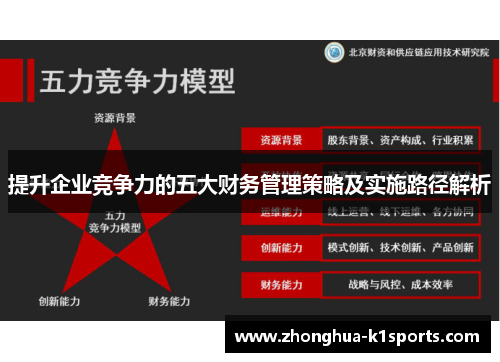 提升企业竞争力的五大财务管理策略及实施路径解析 提升企业竞争力的五大财务管理策略及实施路径解析