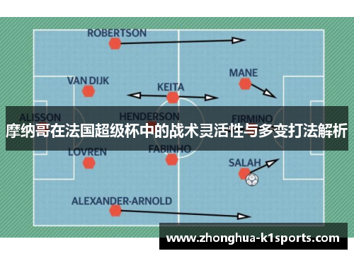 摩纳哥在法国超级杯中的战术灵活性与多变打法解析 摩纳哥在法国超级杯中的战术灵活性与多变打法解析