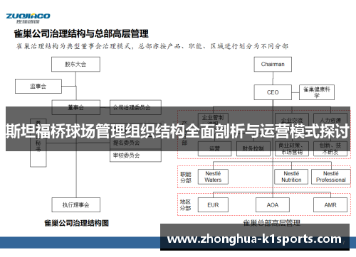 斯坦福桥球场管理组织结构全面剖析与运营模式探讨 斯坦福桥球场管理组织结构全面剖析与运营模式探讨