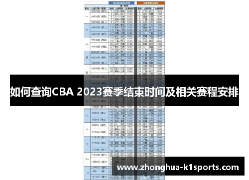如何查询CBA 2023赛季结束时间及相关赛程安排 如何查询CBA 2023赛季结束时间及相关赛程安排