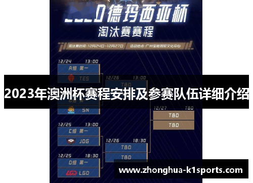 2023年澳洲杯赛程安排及参赛队伍详细介绍