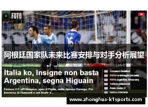 阿根廷国家队未来比赛安排与对手分析展望