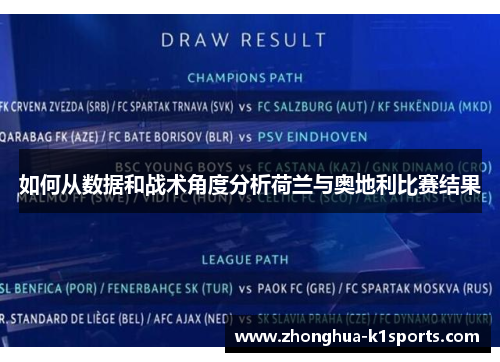 如何从数据和战术角度分析荷兰与奥地利比赛结果