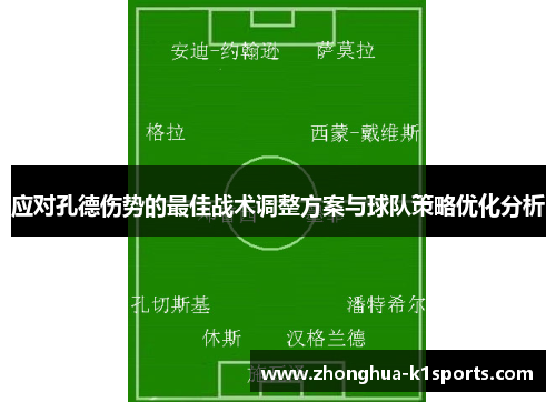 应对孔德伤势的最佳战术调整方案与球队策略优化分析