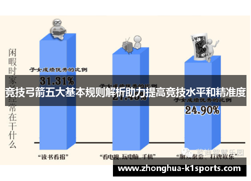 竞技弓箭五大基本规则解析助力提高竞技水平和精准度 竞技弓箭五大基本规则解析助力提高竞技水平和精准度