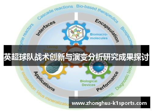 英超球队战术创新与演变分析研究成果探讨