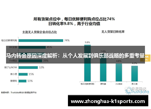 马内转会原因深度解析:从个人发展到俱乐部战略的多重考量 马内转会原因深度解析:从个人发展到俱乐部战略的多重考量
